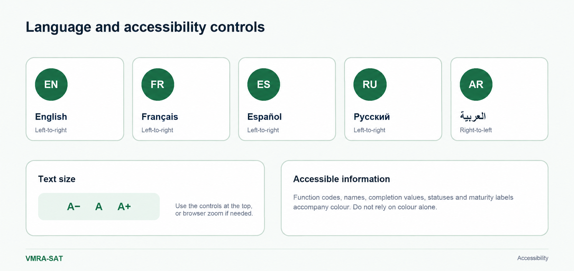 English, French, Spanish, Russian and Arabic language options and text-size controls.